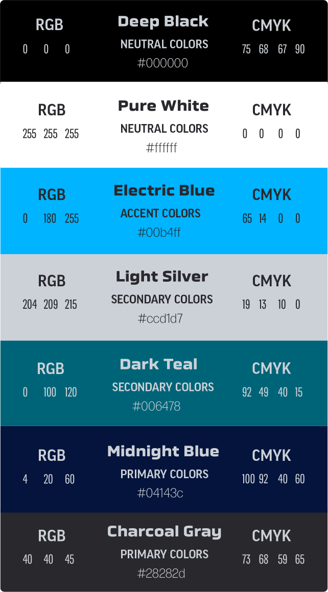 DEFT typography kit